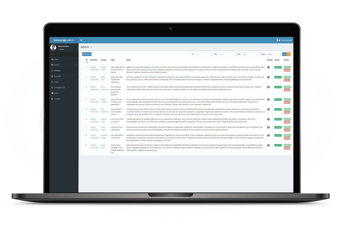 Admin-Panel