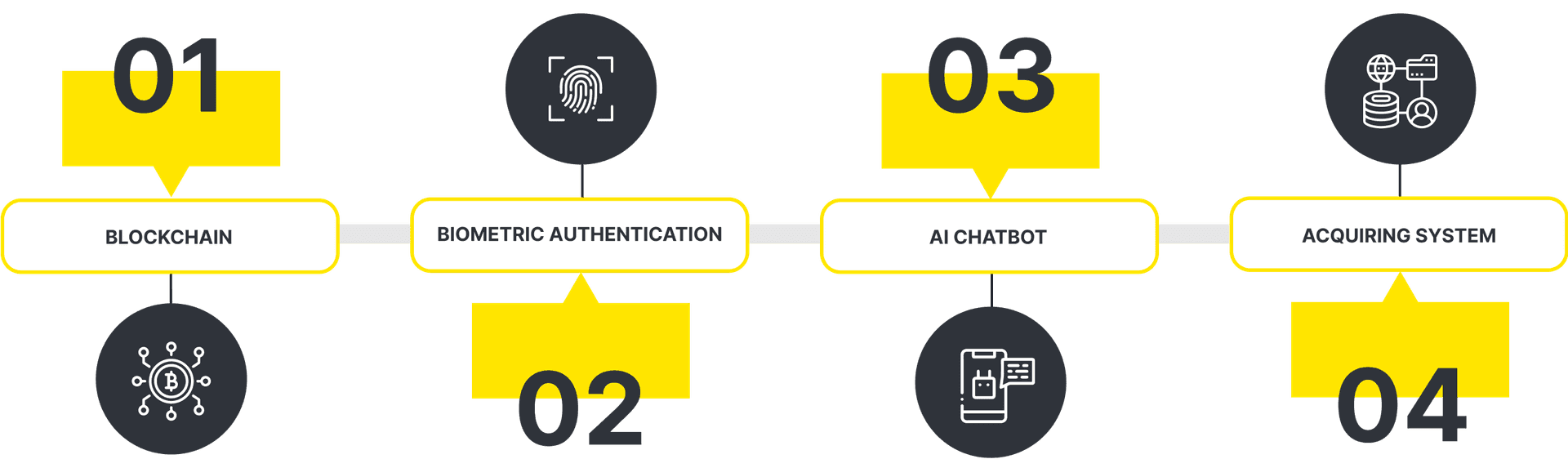 Fintech Mobile App Development_1-min.png