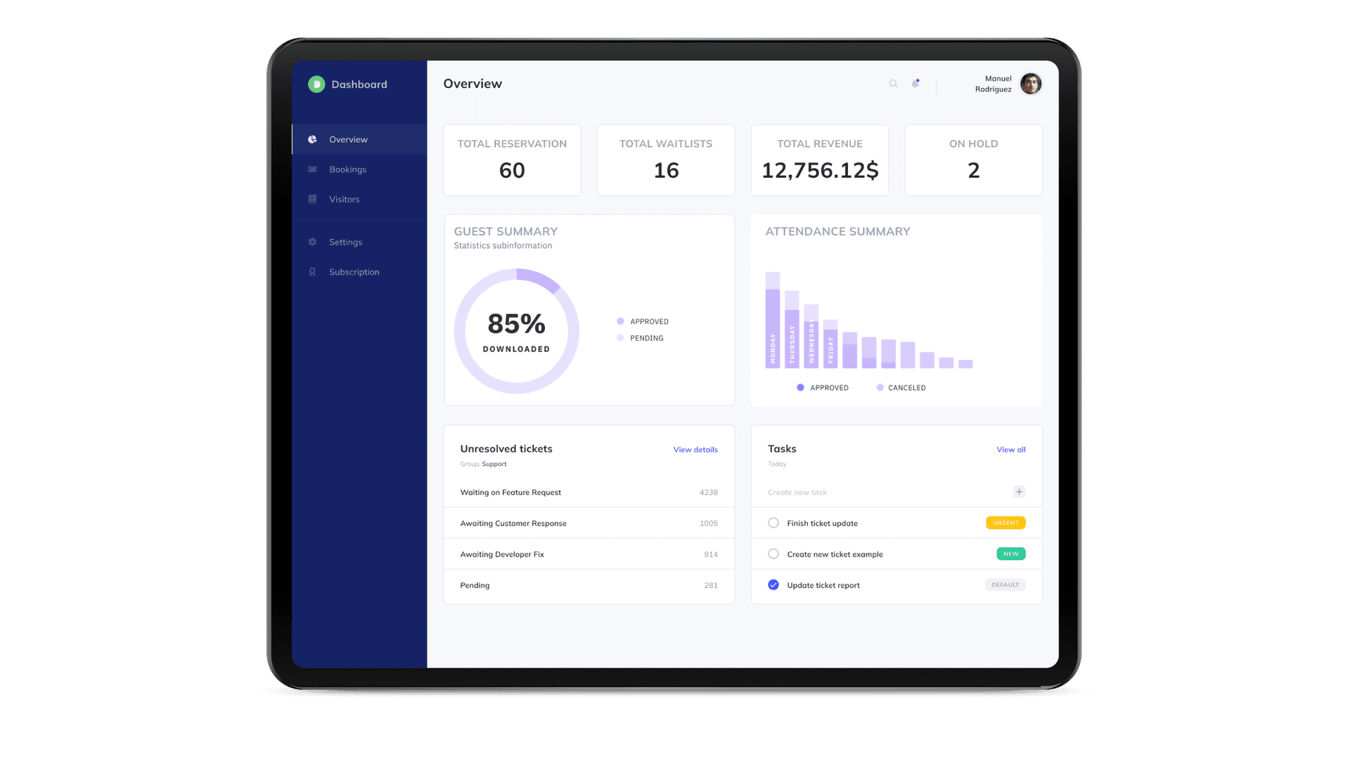 Optimizing performance of SaaS platform