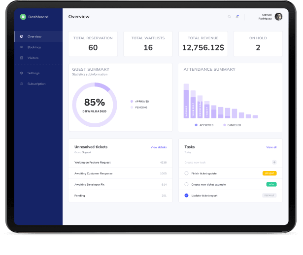 Optimizing performance of SaaS platform