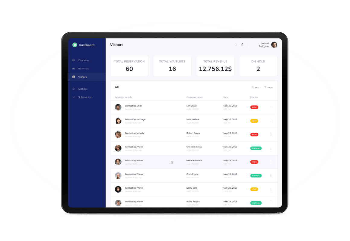 Waitlist and walk-in