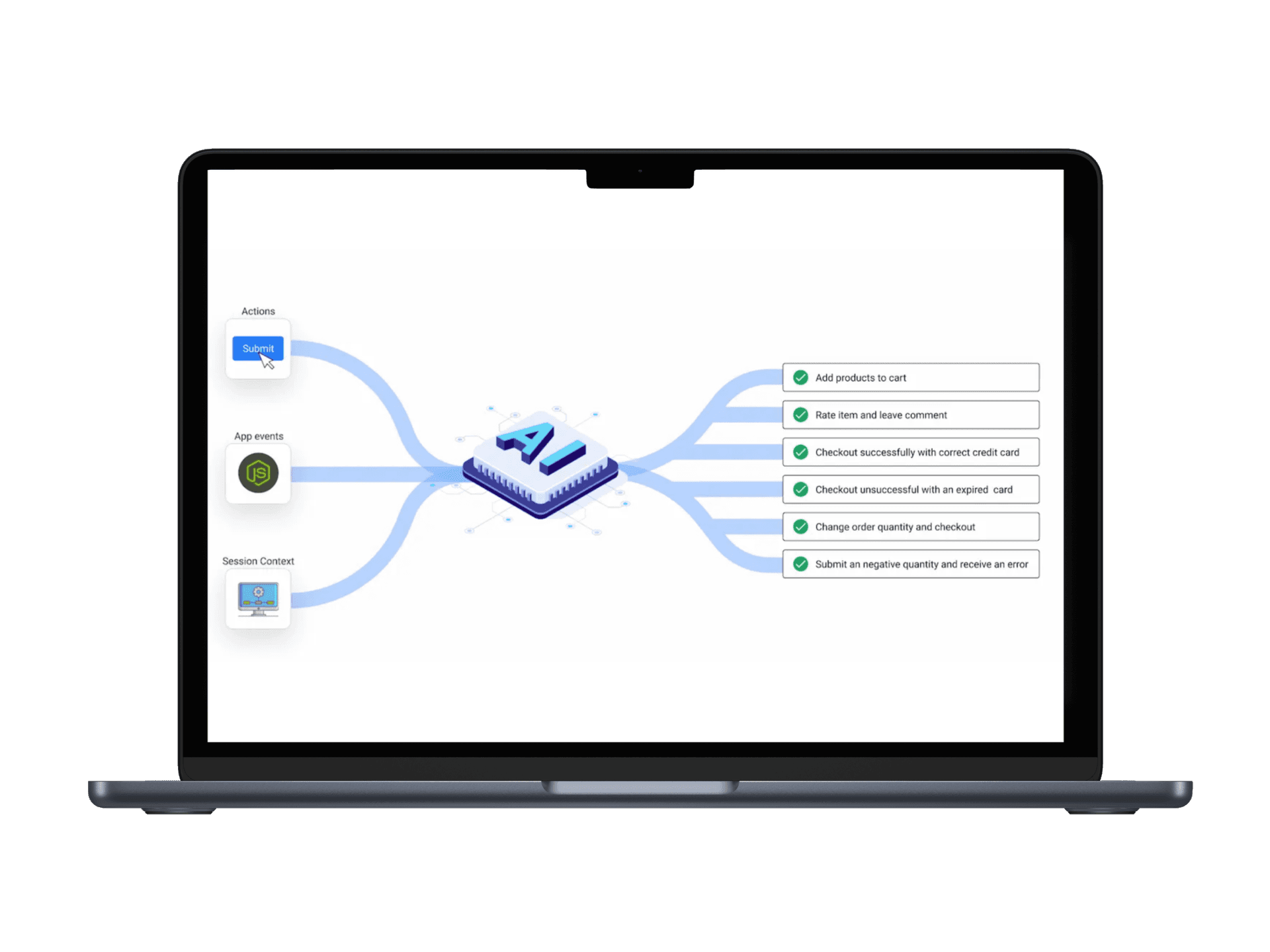 Generate E2E tests with a single click