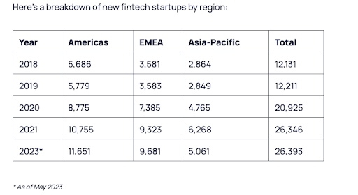 fintech-startups.png