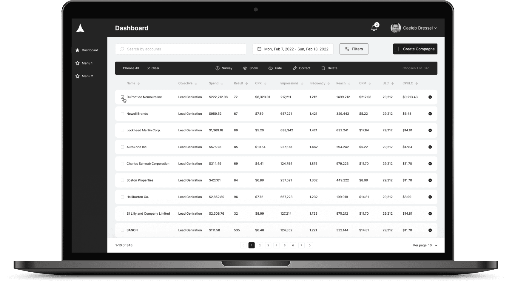 SmartAssMetrics: development of a dashboard for easy launch of advertising on FB